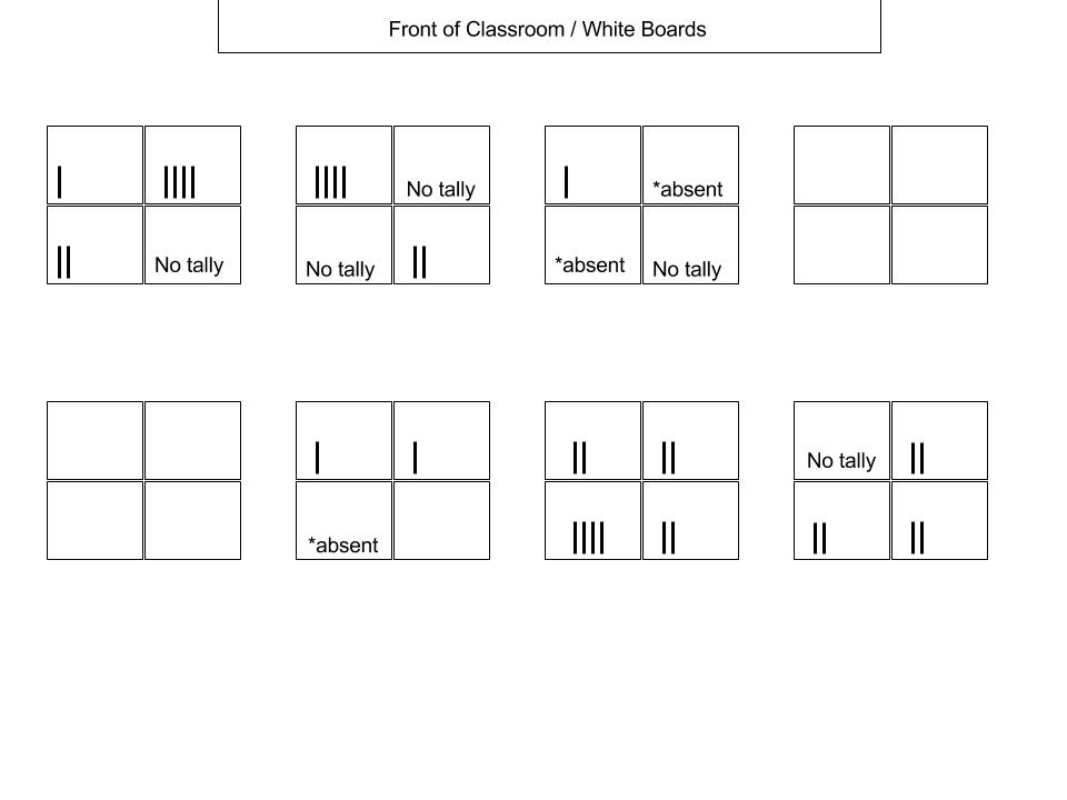 Participation Chart by Seating To Infinity and Beyond
